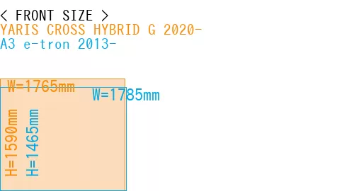 #YARIS CROSS HYBRID G 2020- + A3 e-tron 2013-